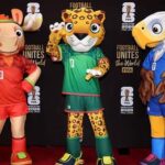 2026 FIFA Men’s World Cup groups are set. See the USA matchups and possible “Group of Death.”